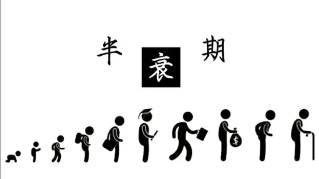 【搬运】〔鬼畜〕半衰期